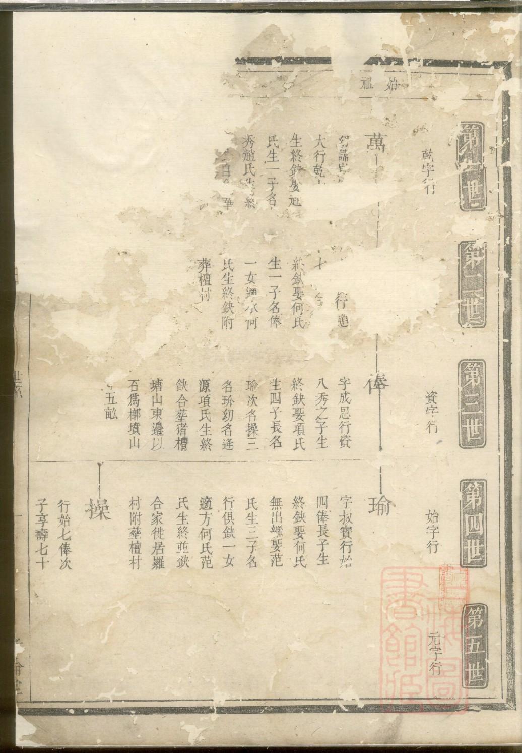 代姓家谱字辈排列