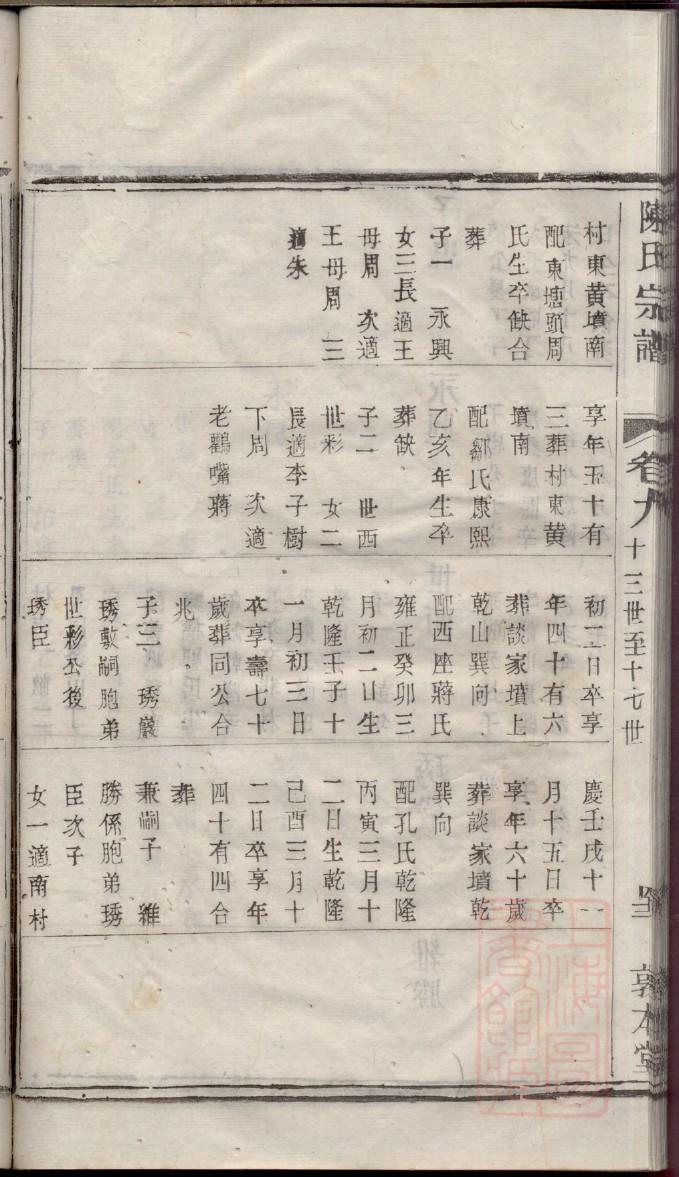 终姓免费查自己家谱