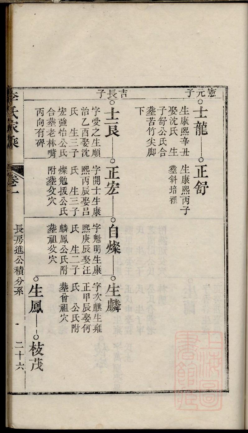 山东姓张家谱焕基明