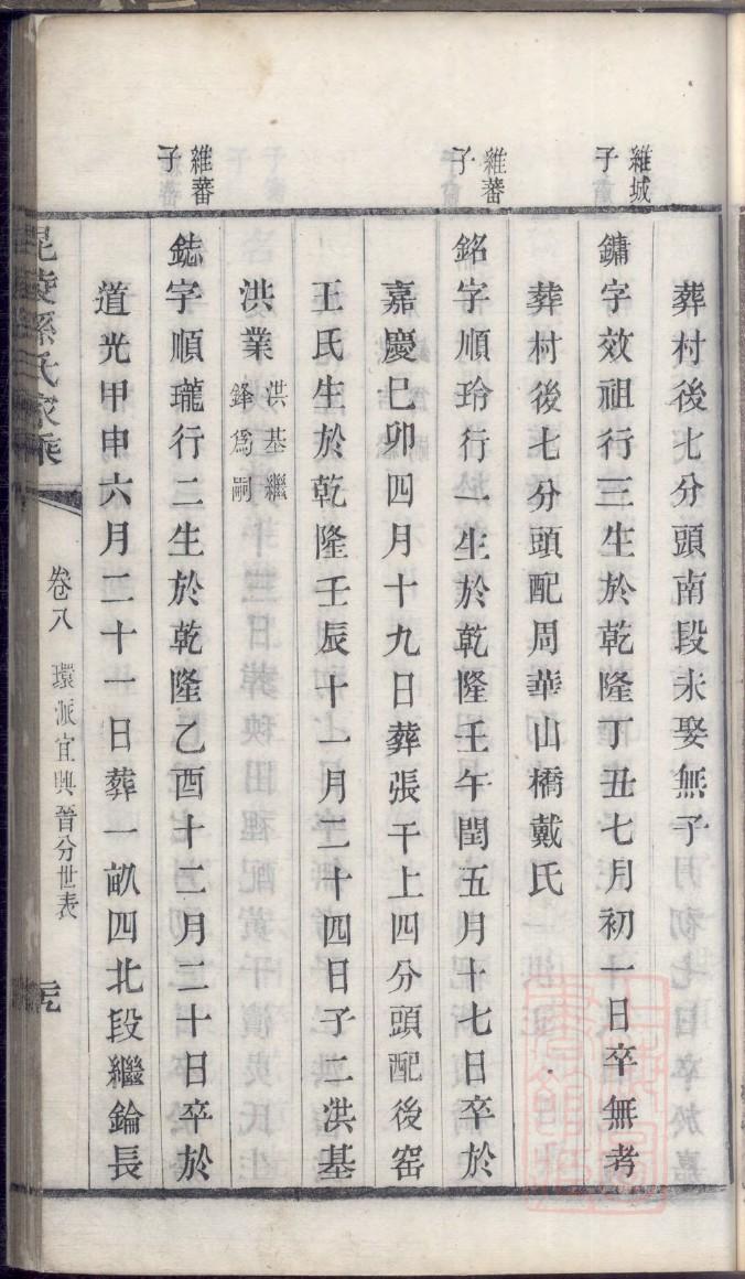 耶稣家谱中的三位女性
