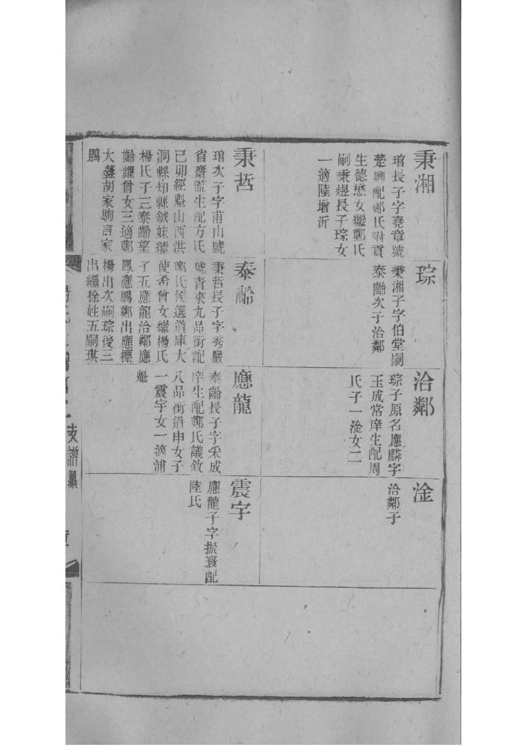 邛氏宗祠介绍