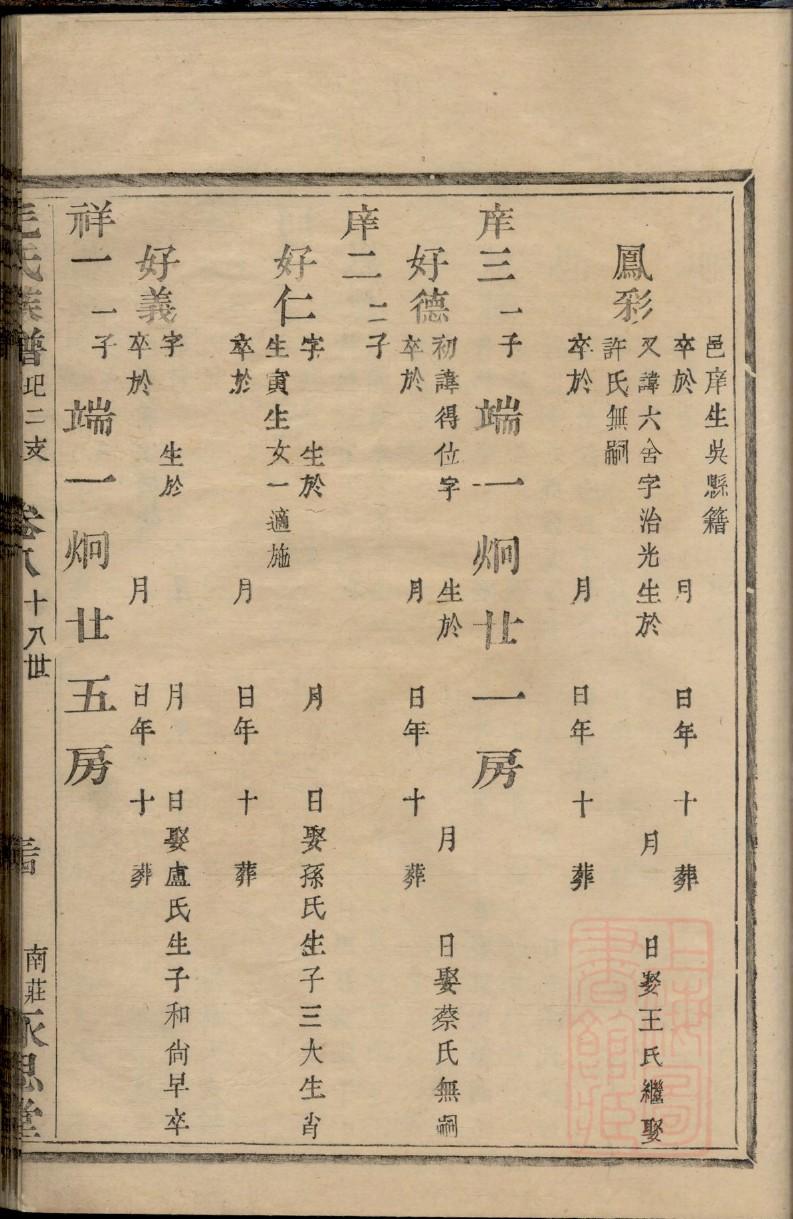 狂姓全国有多少人