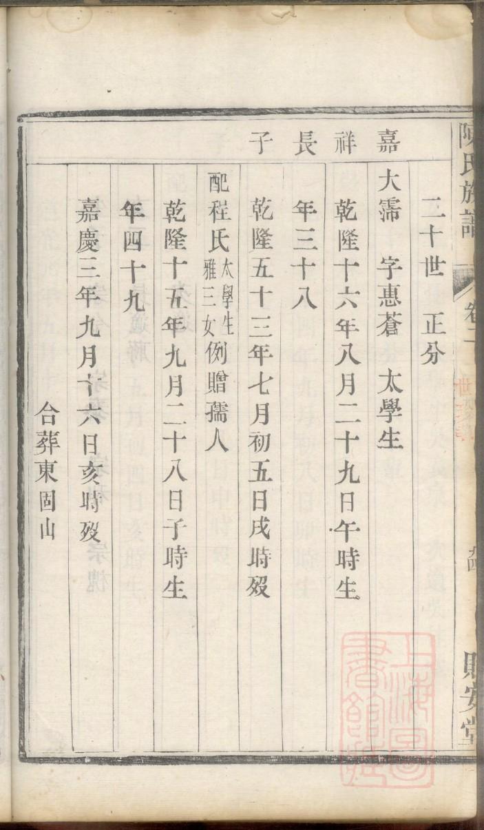 姜家谱继字辈