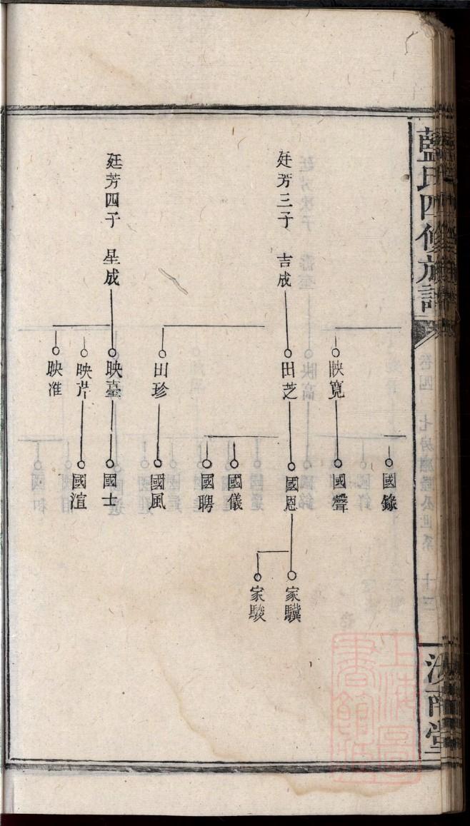 于氏祠堂在哪里