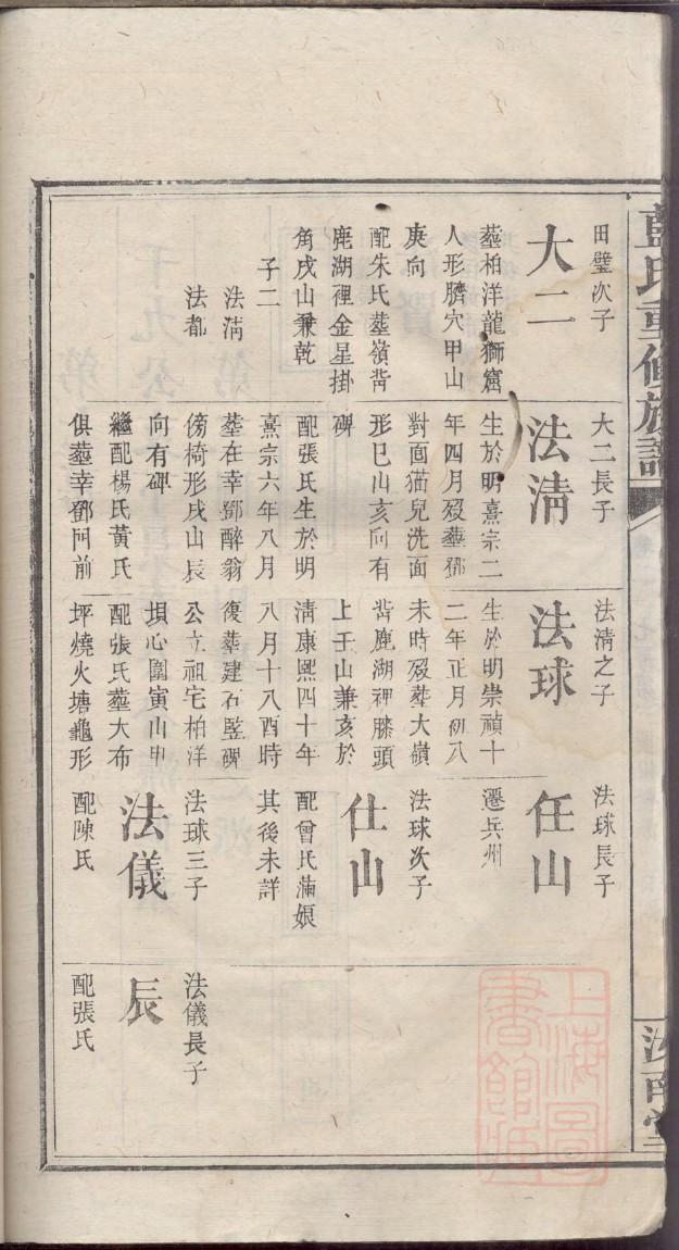 陆族的家谱