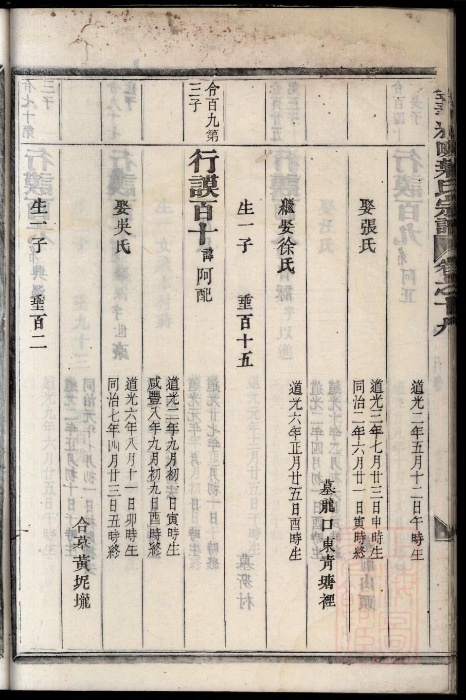 郭子仪后代族谱