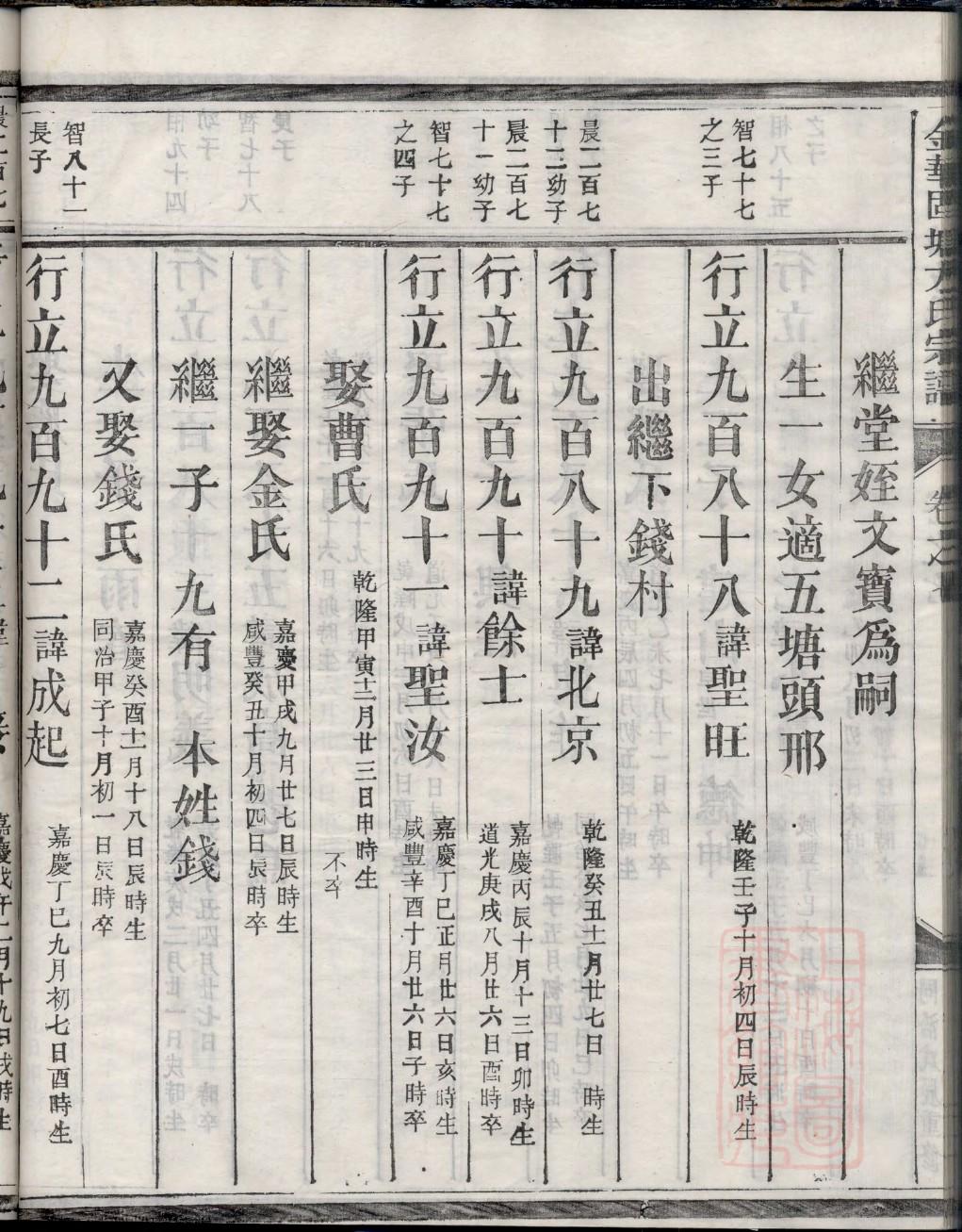 黄家的族谱