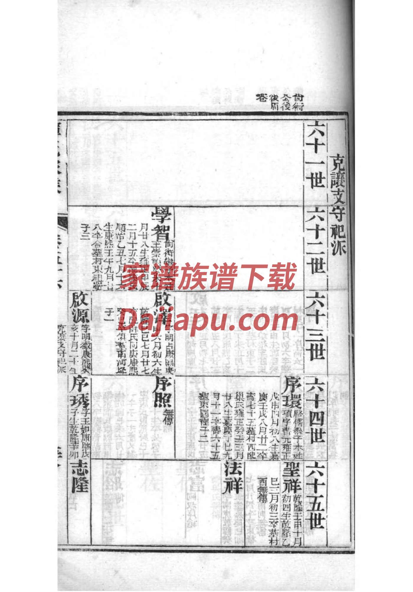 族谱单开一页是什么意思