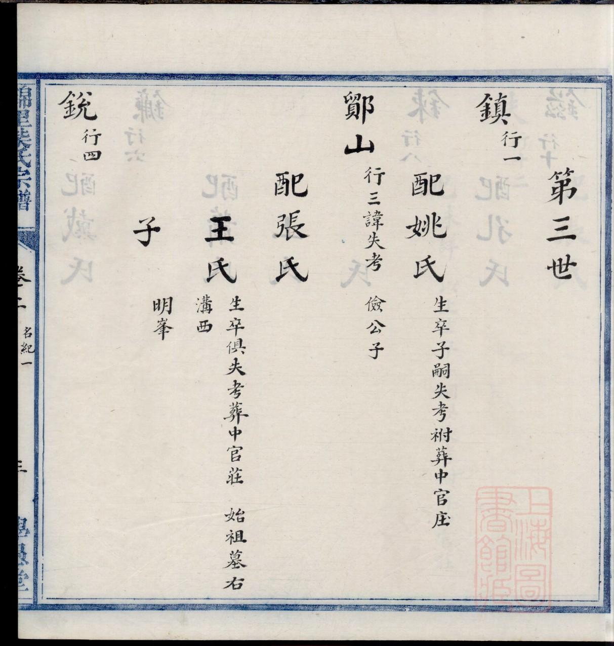 杨氏族谱录