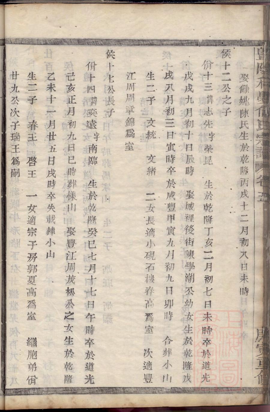 改氏的起源
