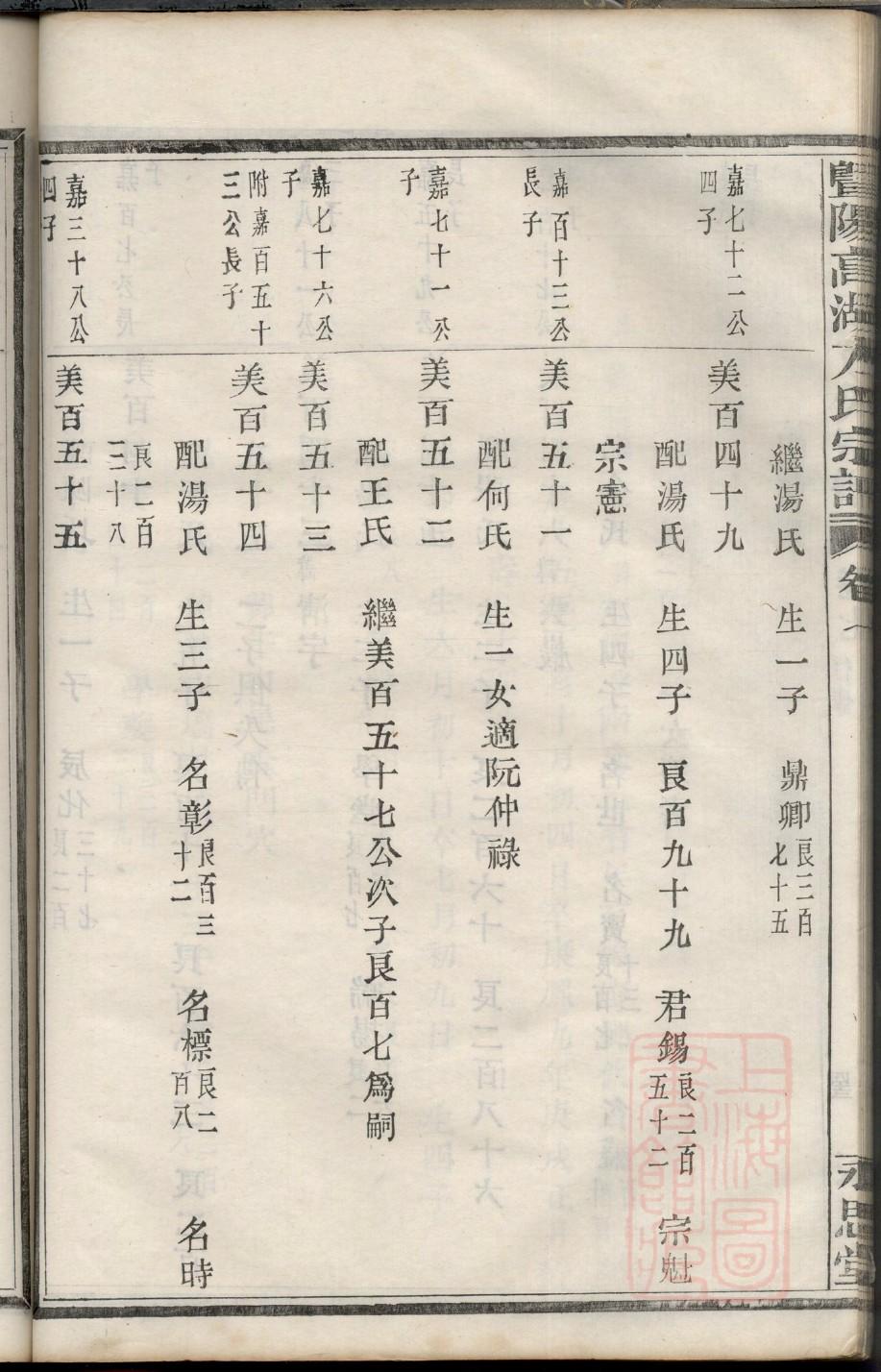 夏氏祠堂在哪里