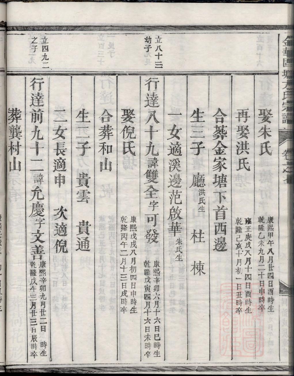 毓氏族谱在哪里看