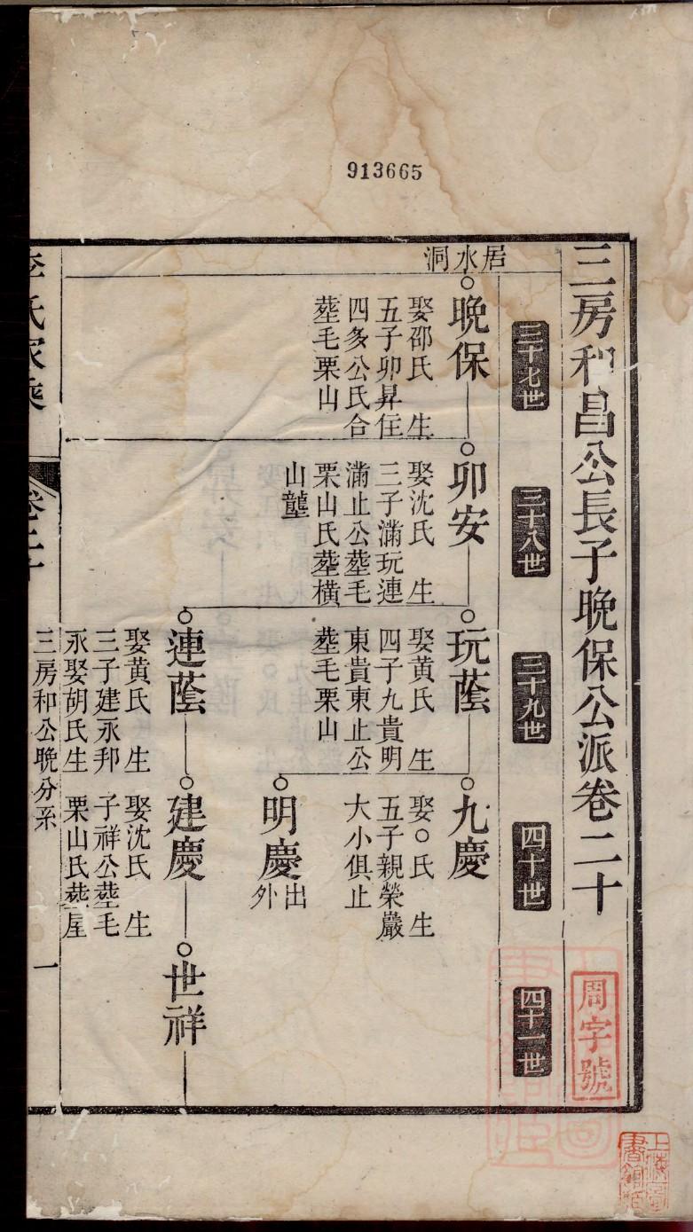 朴氏家谱查询一览表