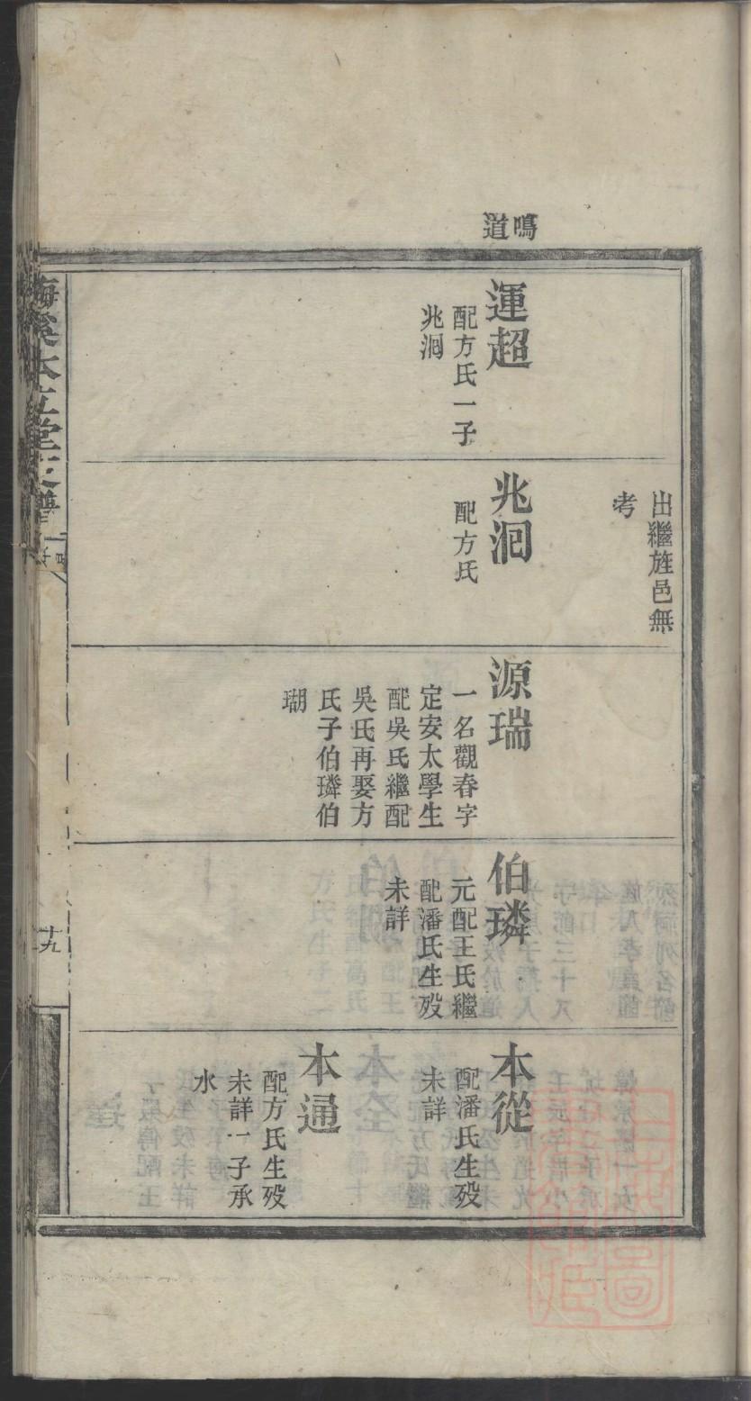 旁氏族谱家谱