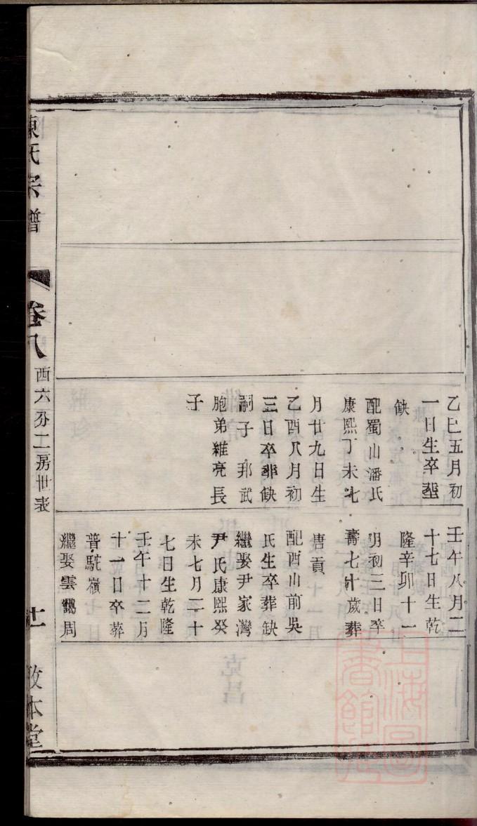 建氏族谱在哪里看