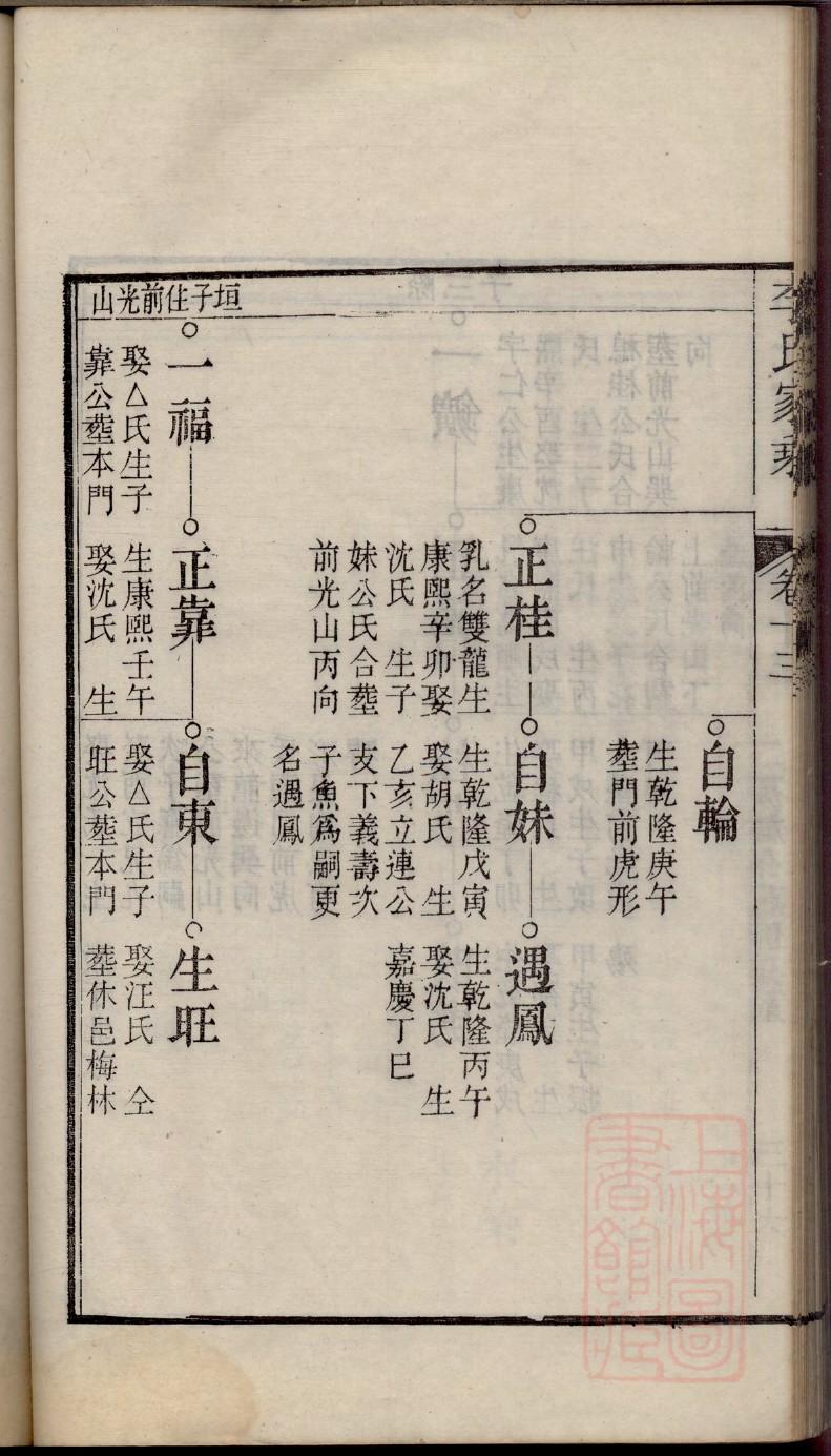 冒氏宗祠对联