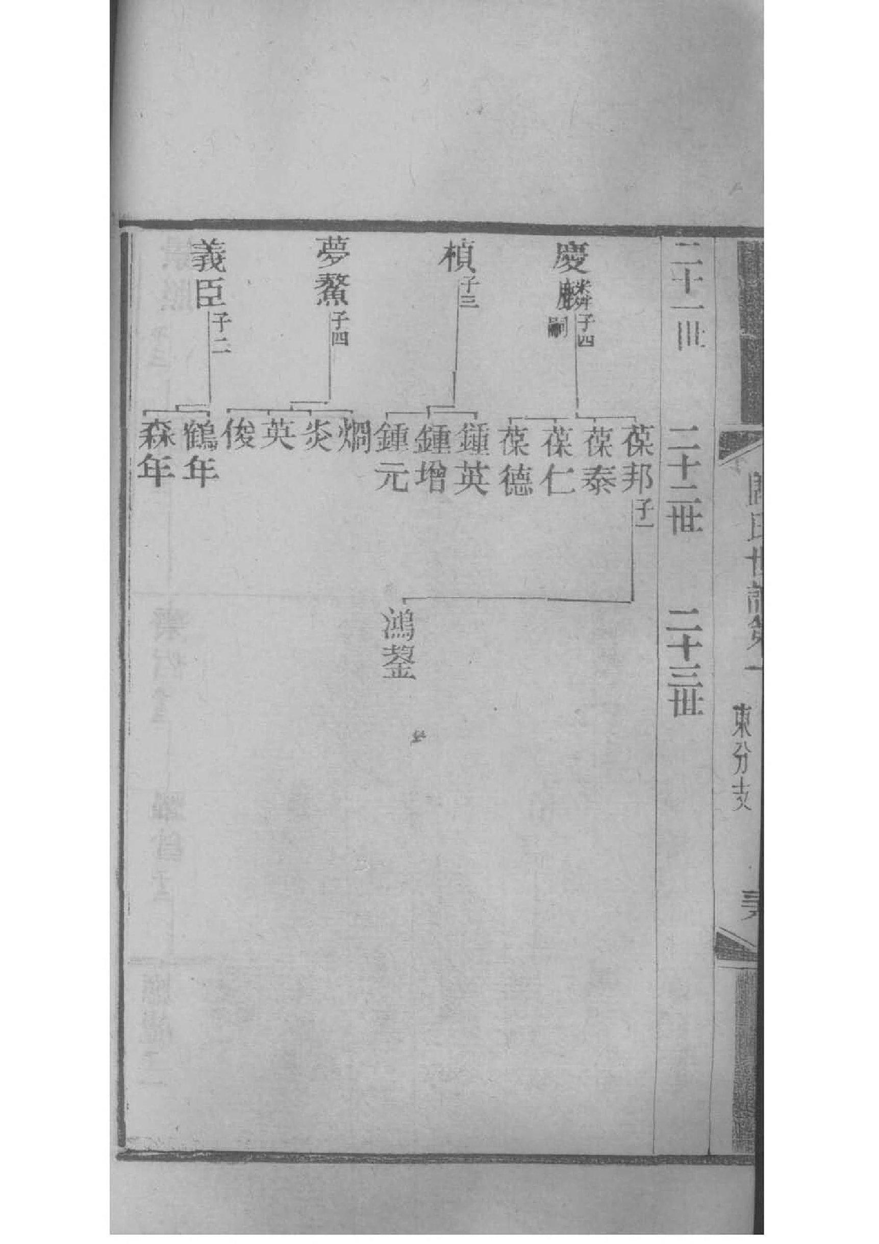 郑氏家谱字辈24字潮汕