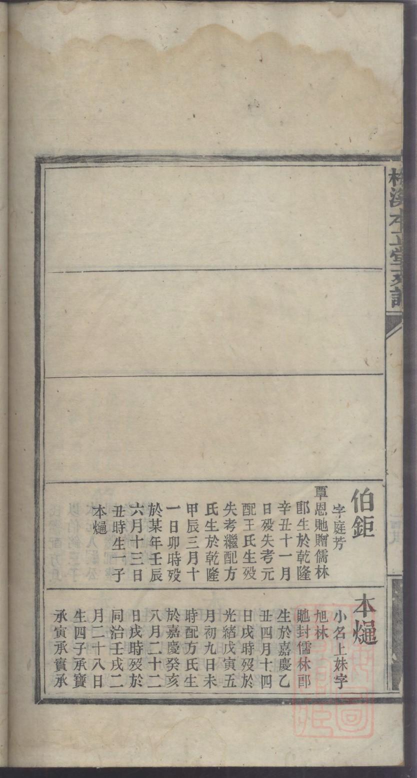 乙氏宗祠对联 乙氏宗祠对联