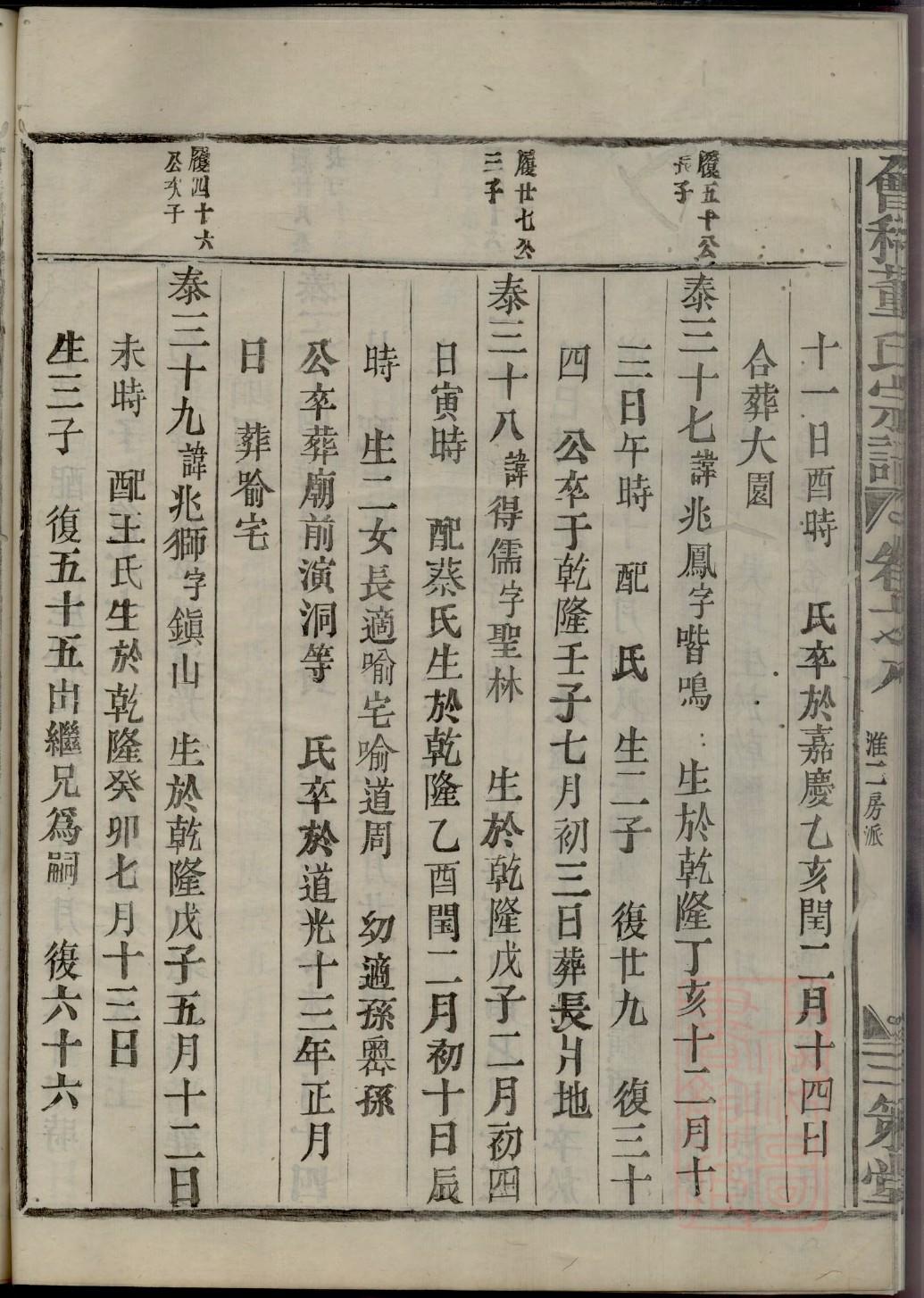 郅氏家谱族谱