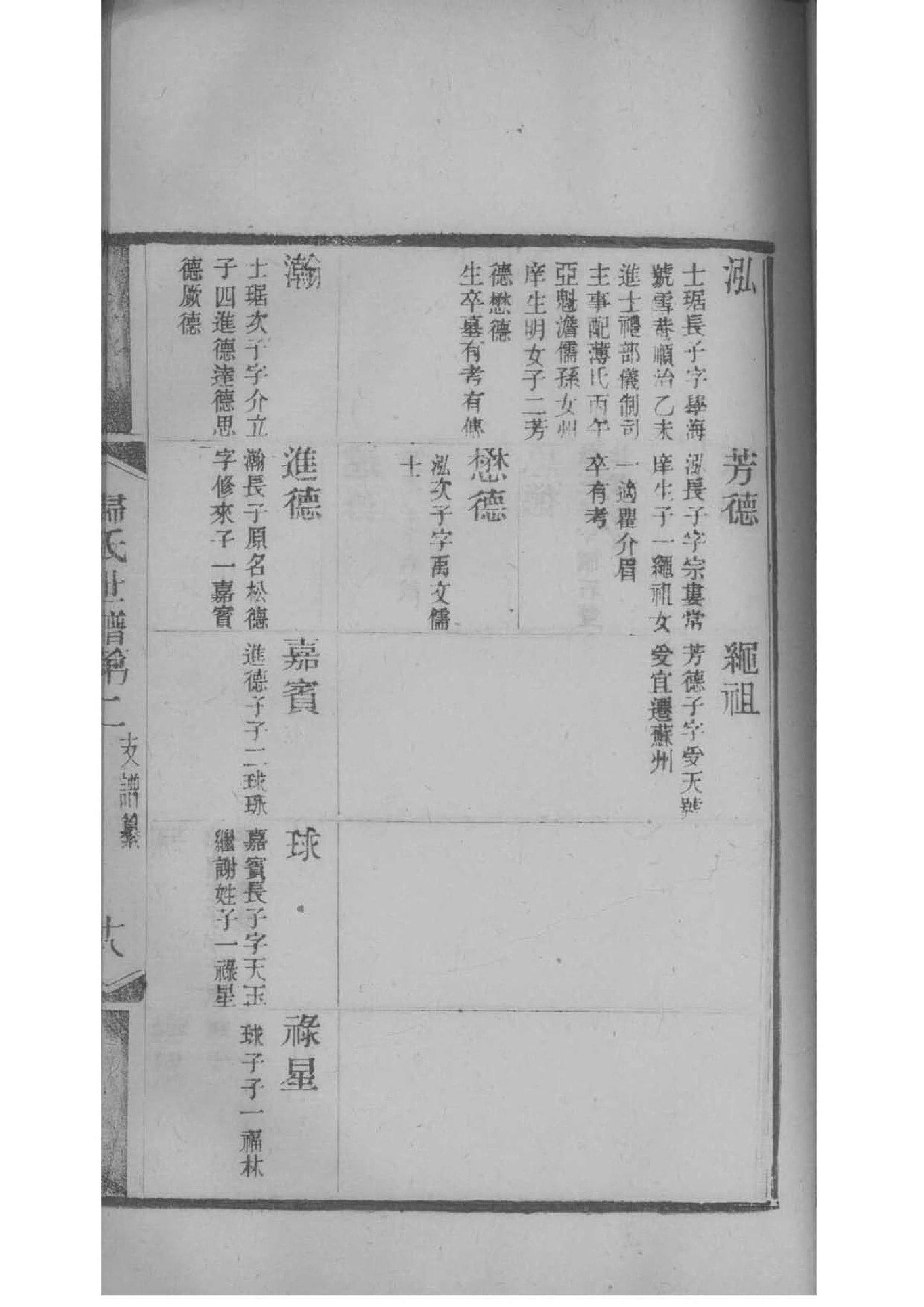 黄氏家谱全部字辈查询表