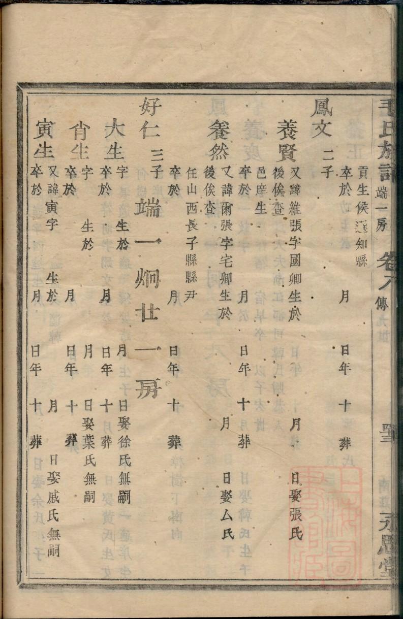 江西王氏家谱辈分表格