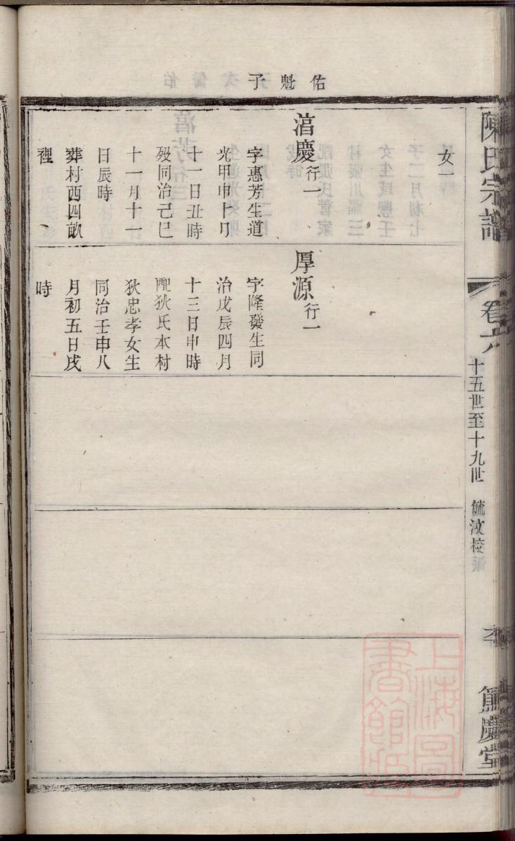 耿姓历史名人有哪些