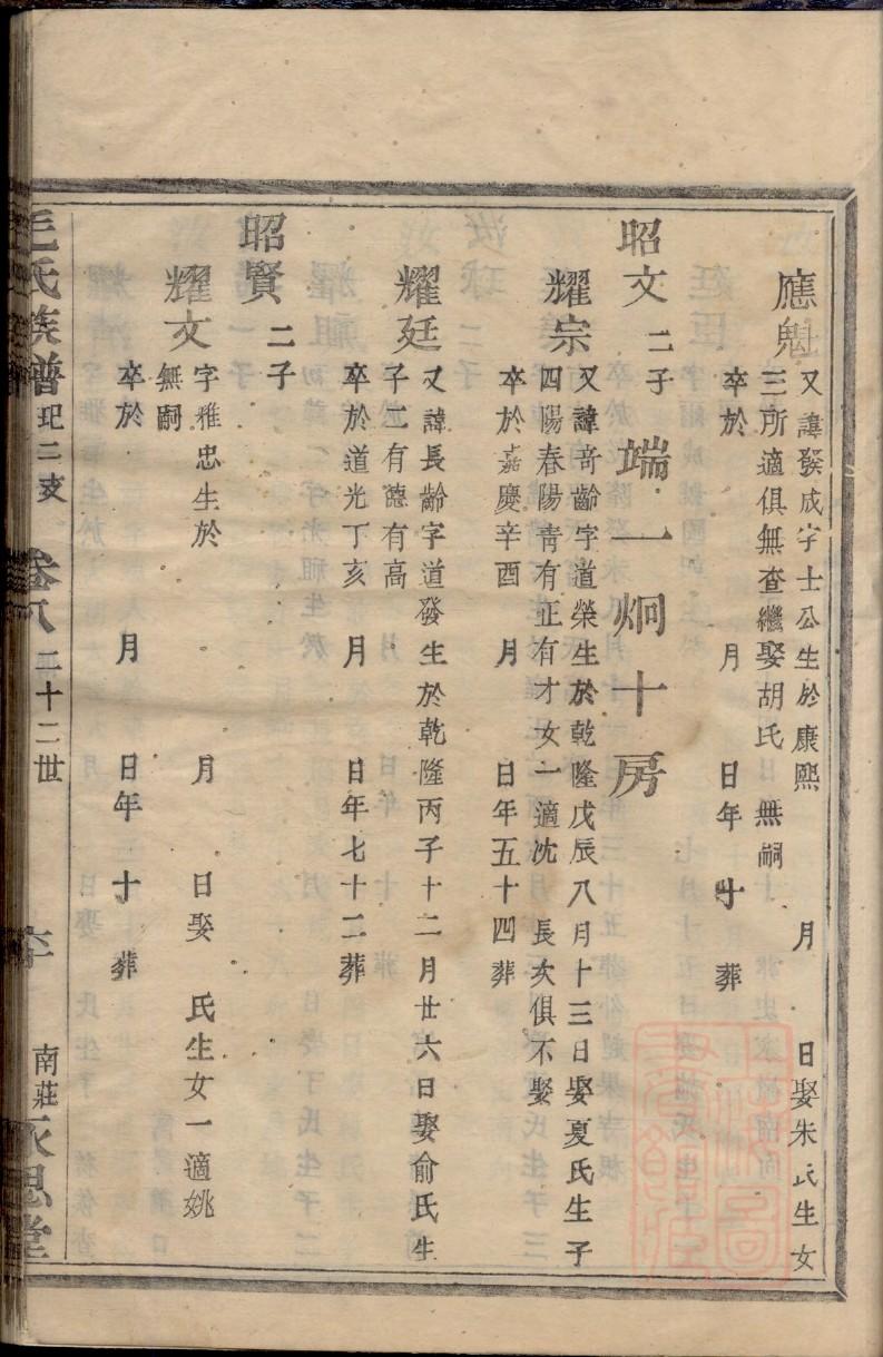 莱芜纪氏家谱