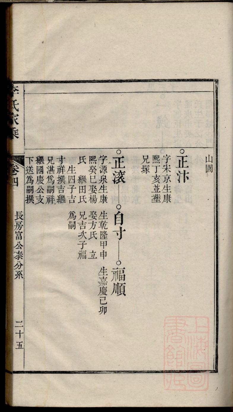 山东莱州王氏家谱