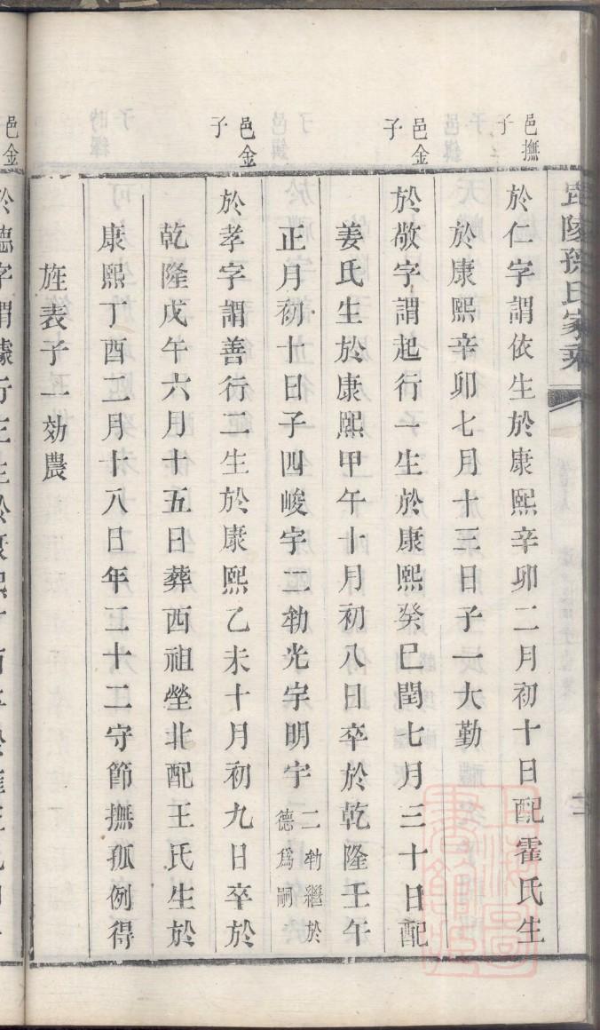 太极族谱