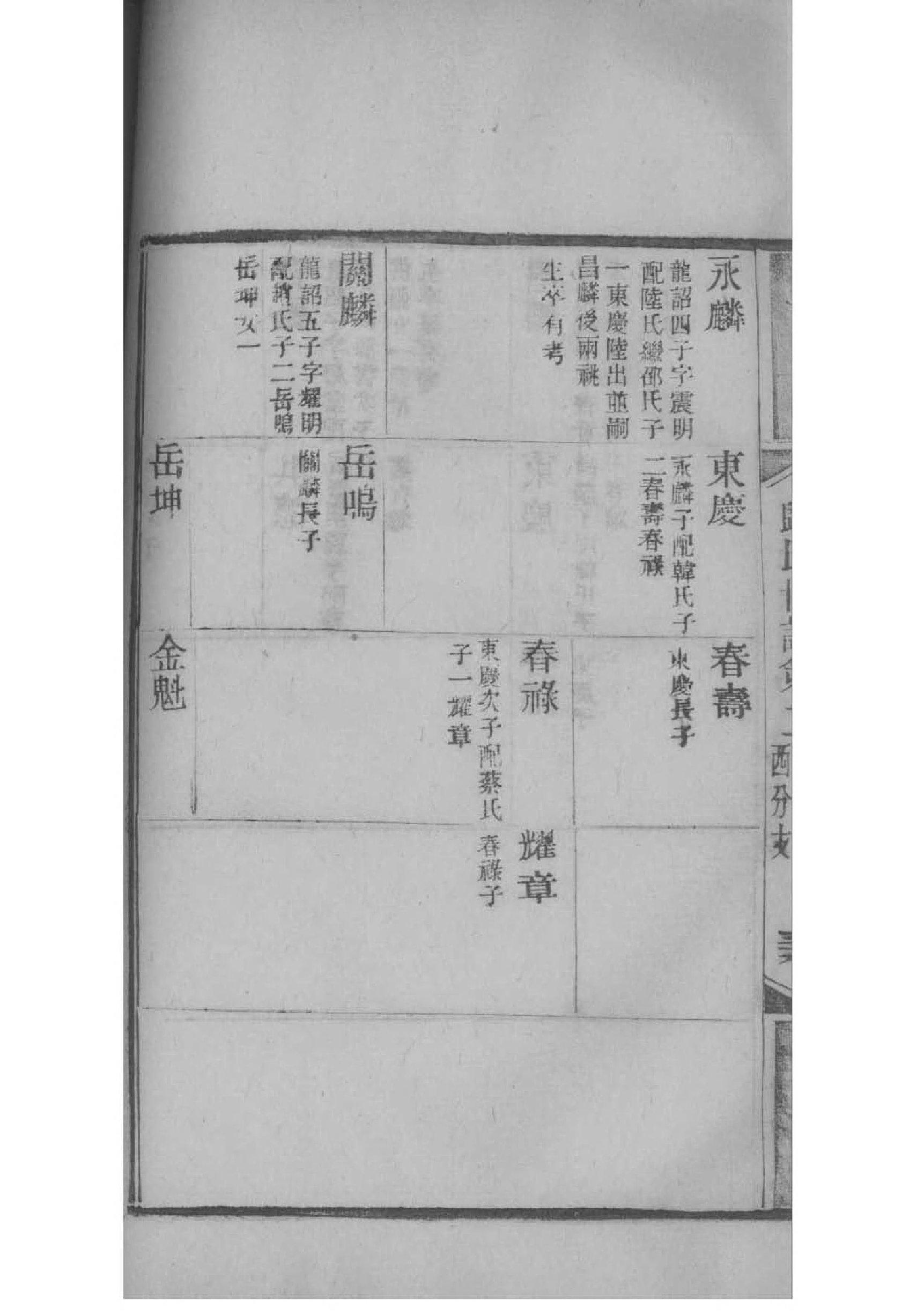 族谱家谱编排规定