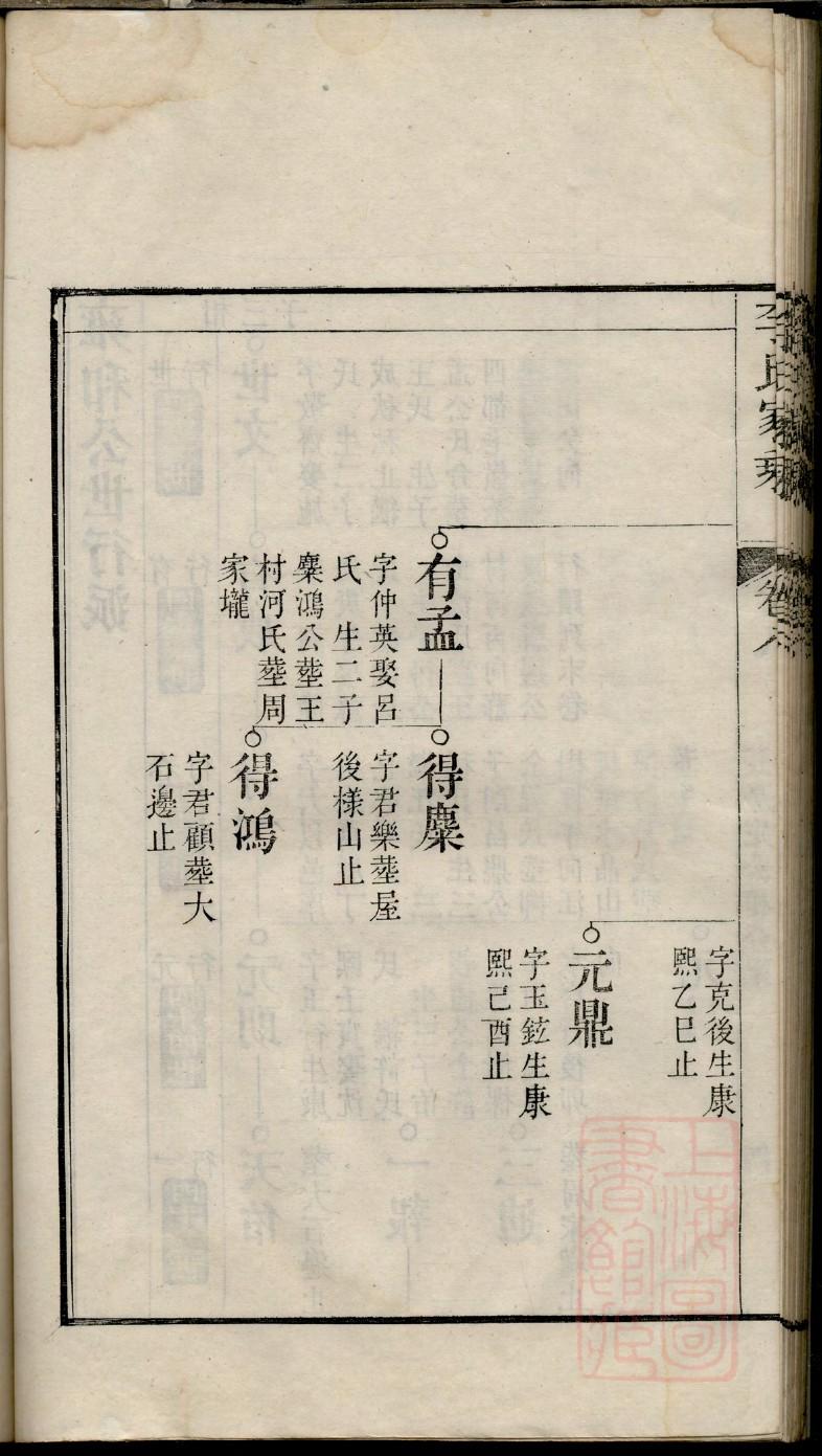 兰氏族谱字辈大全