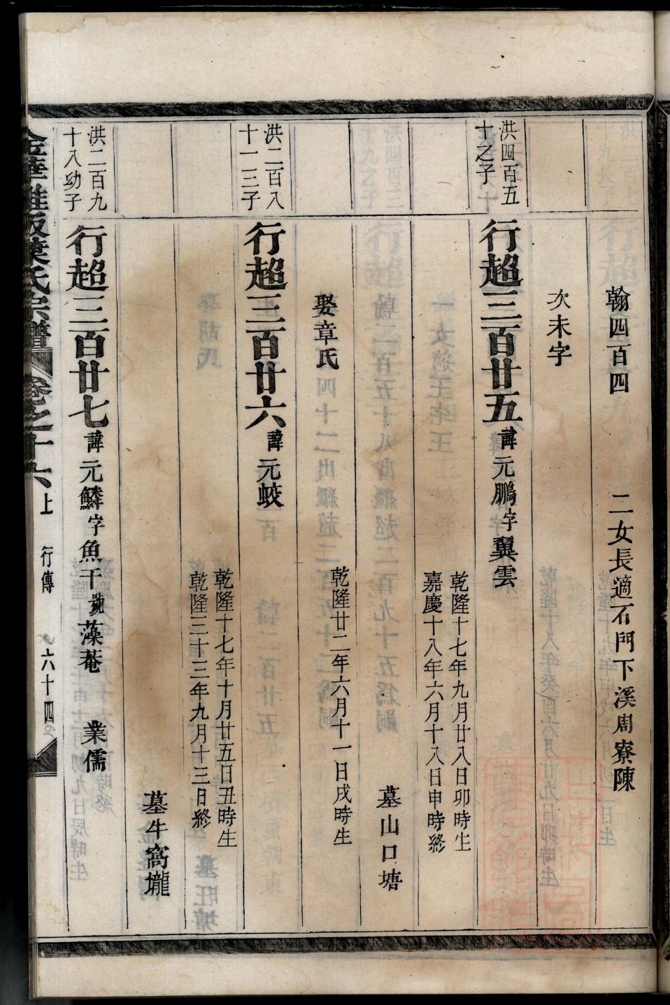 舍下村祠堂