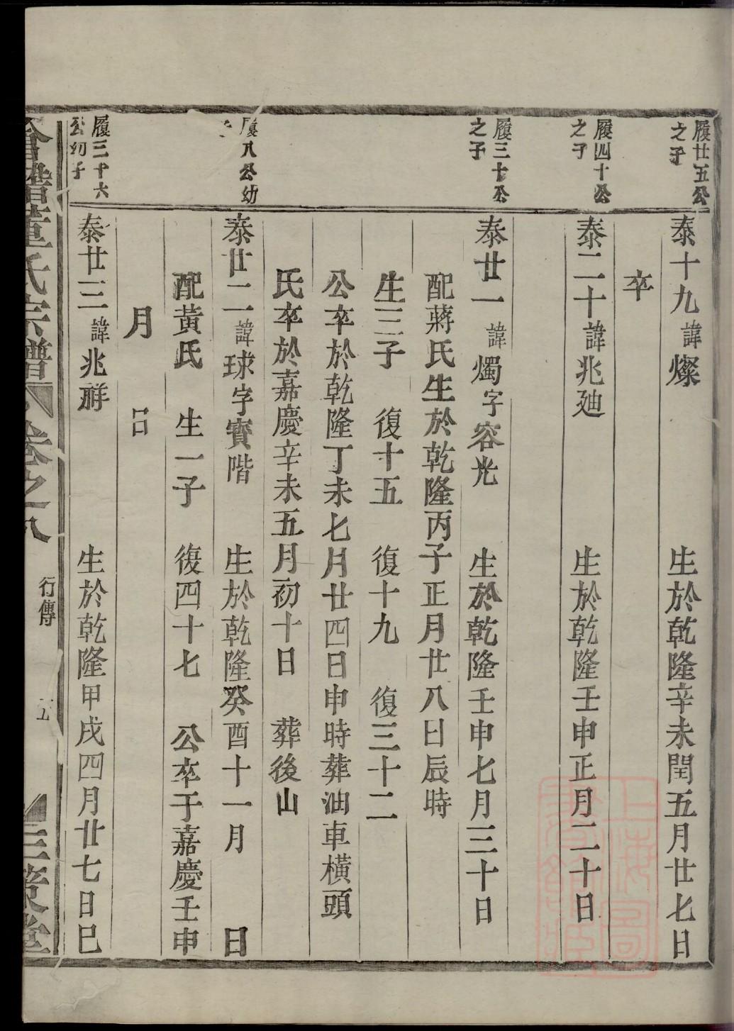费县上冶北村王氏家谱