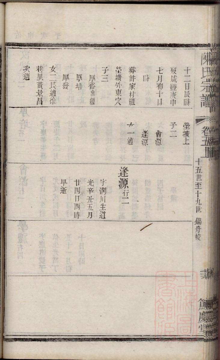 焉氏族谱序言范文