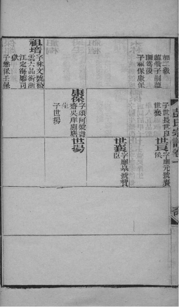 丛姓历史名人有哪些