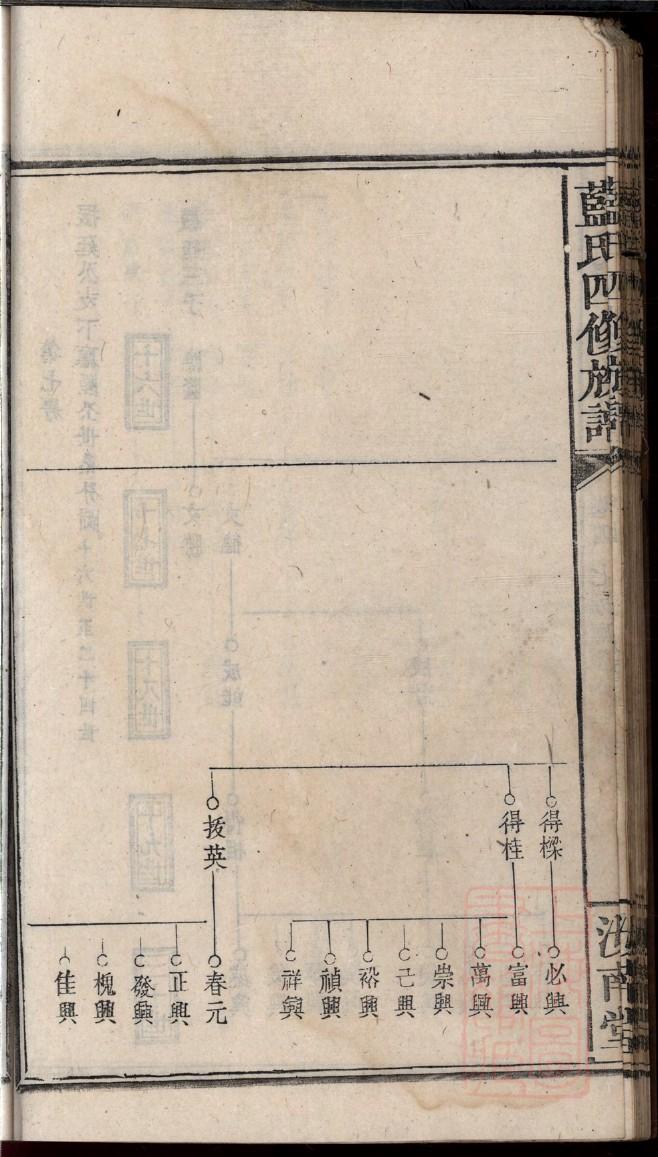豆氏宗祠介绍
