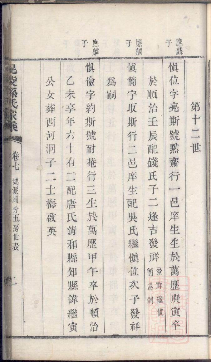 曲氏辈分表