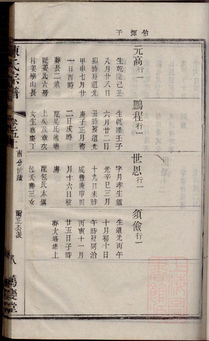 巨氏免费查家谱族谱