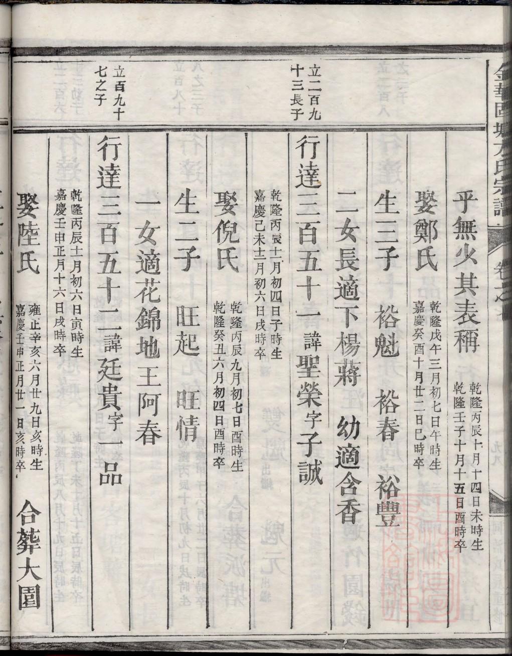枝姓家谱全部辈分大全