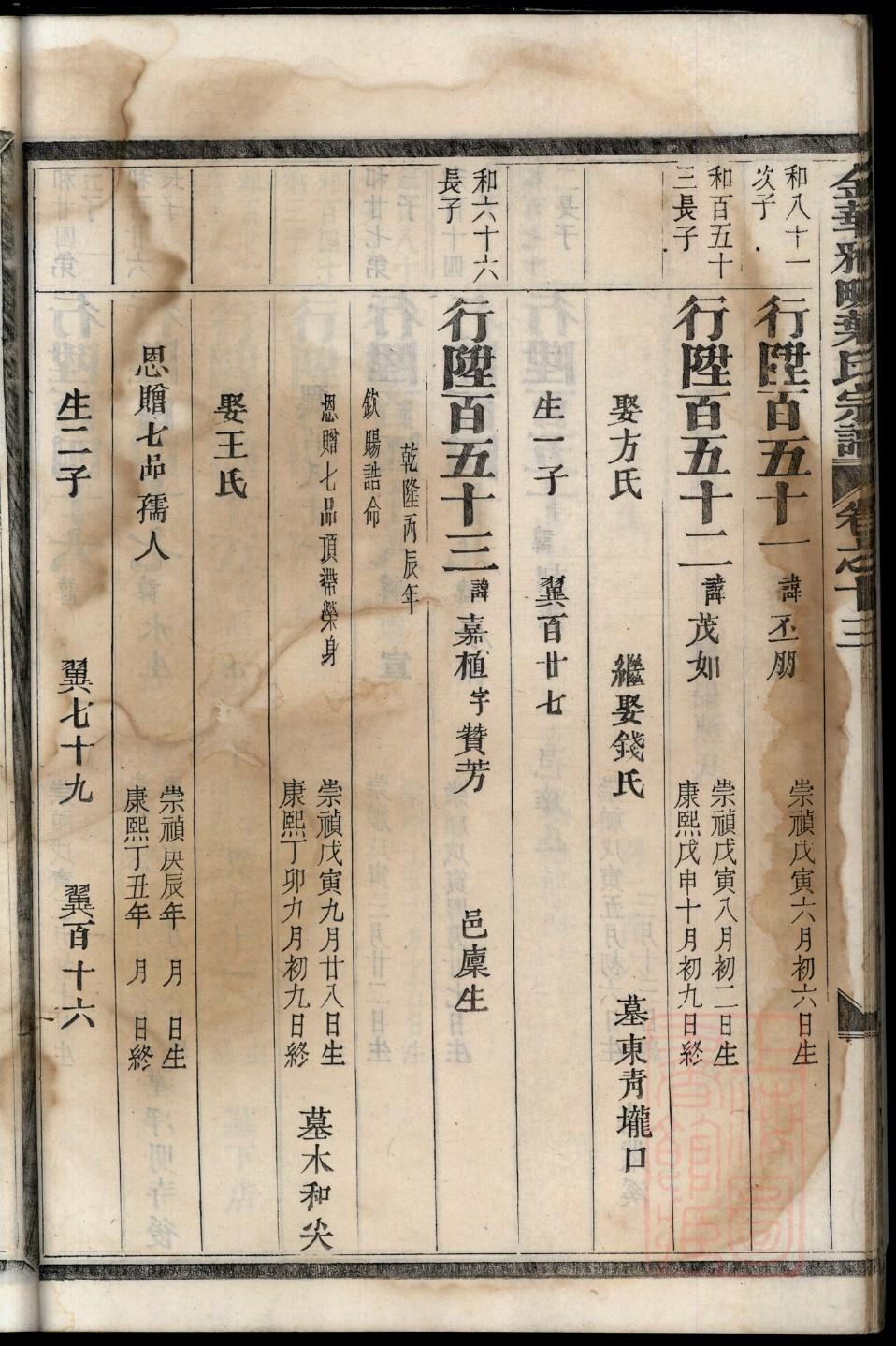 颜氏家谱广字辈