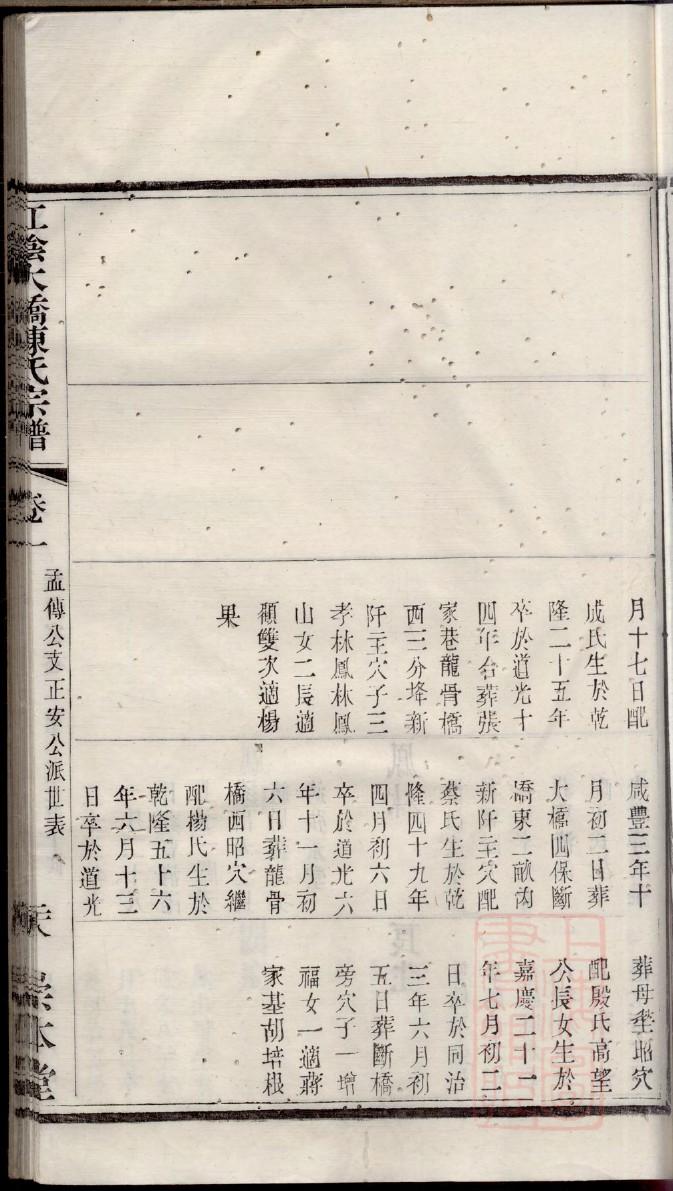 答姓族谱字辈排行