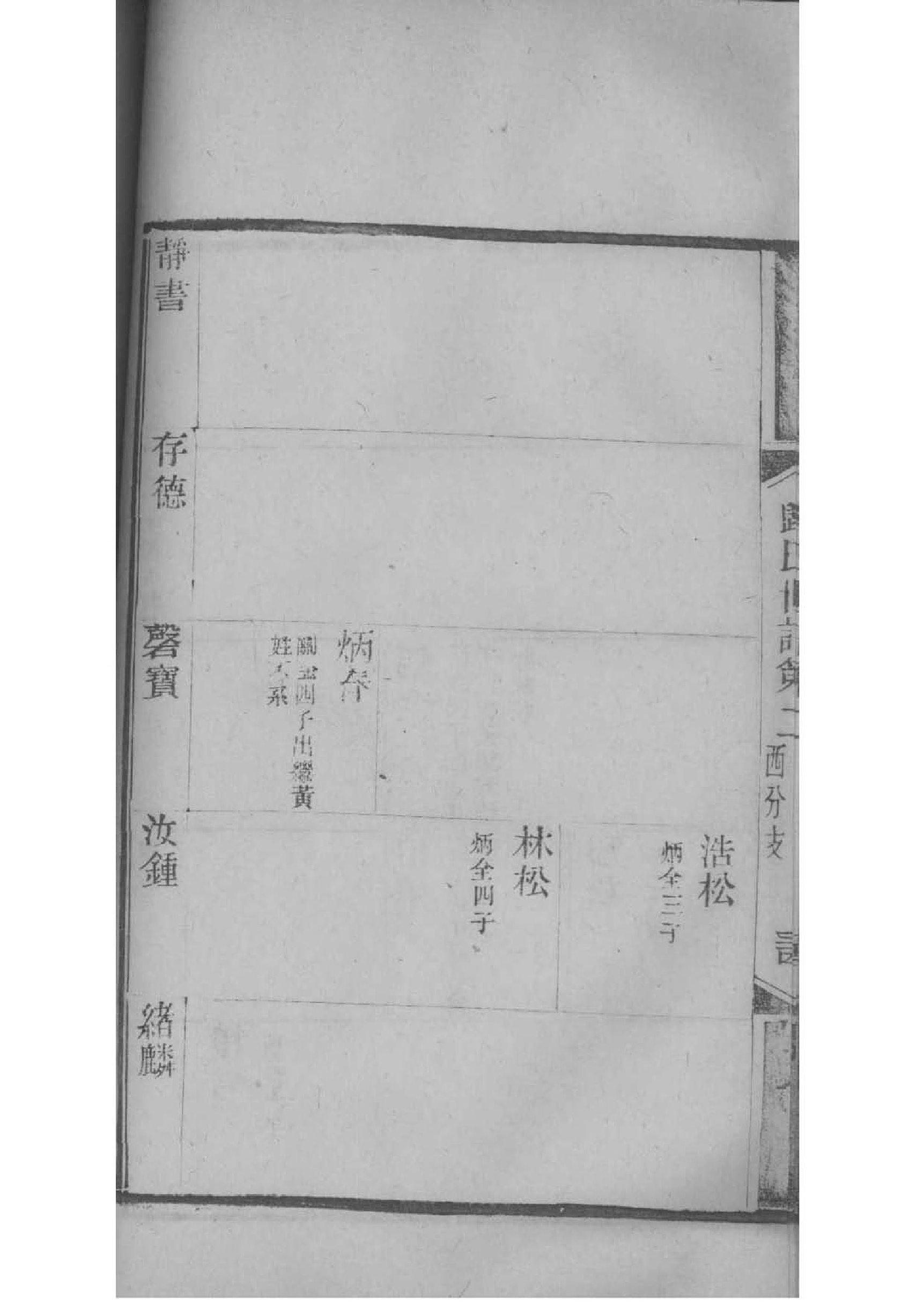 庆姓辈分排行世系表