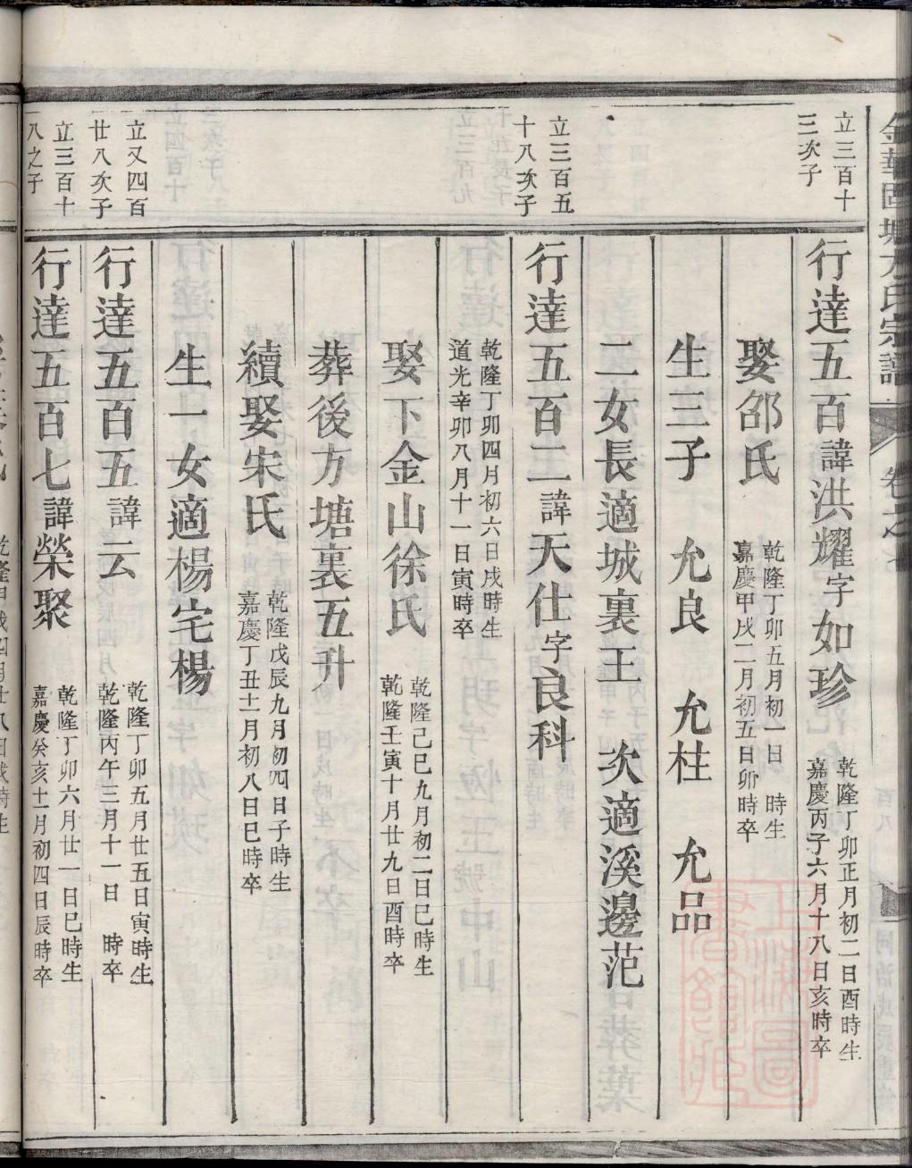 钞氏起源地祖籍哪里