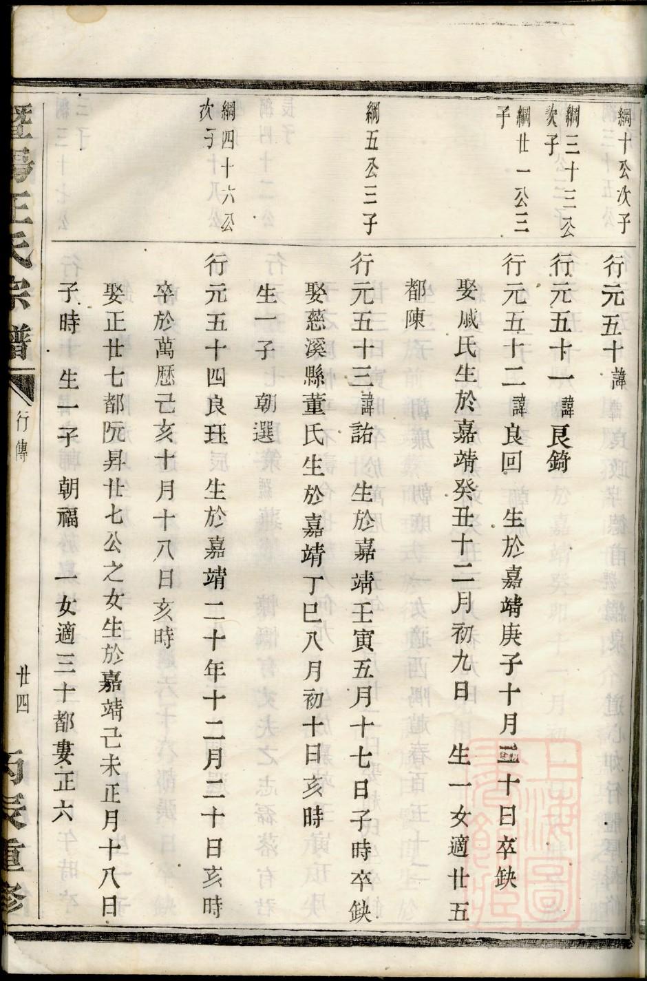 智能家谱编修软件金涛