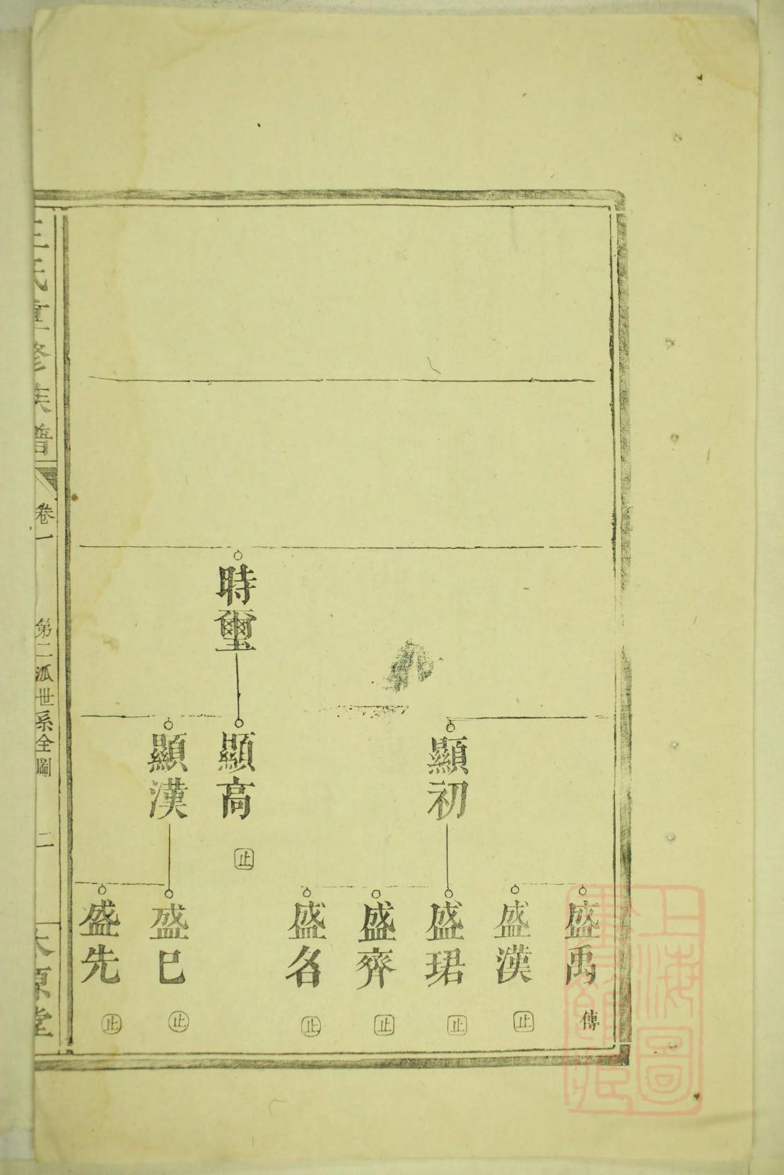 舒氏宗祠对联