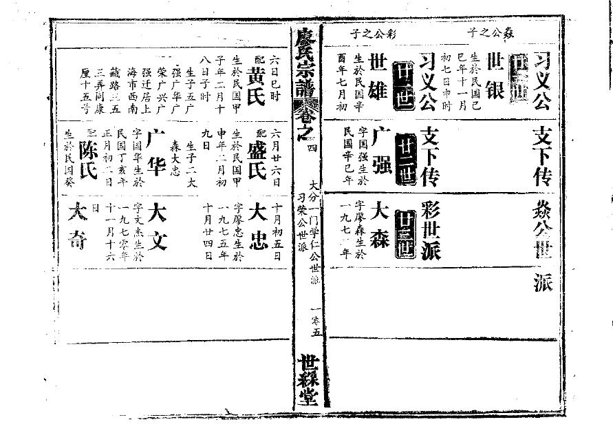 第氏祖先是谁