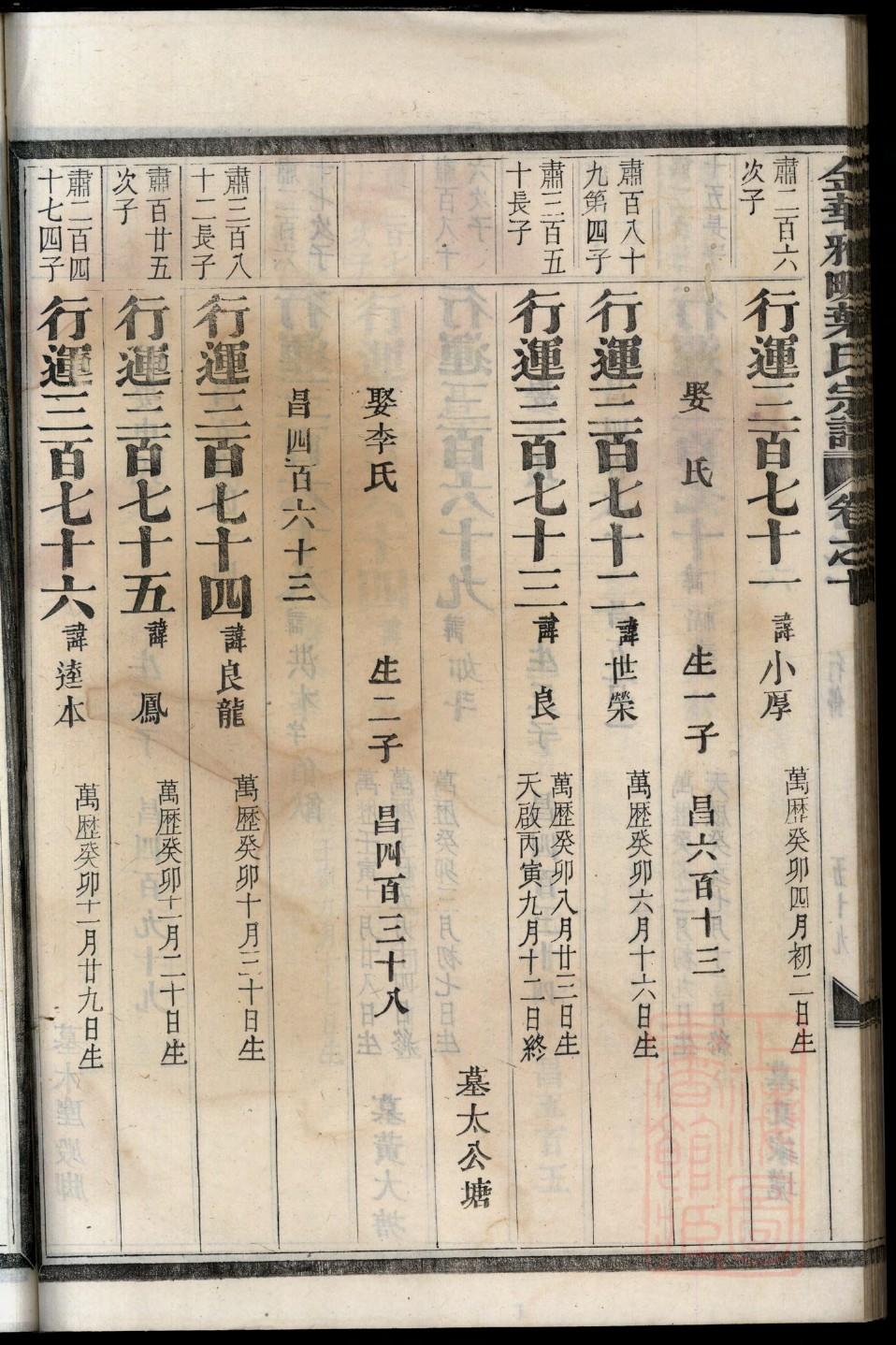 于氏族谱字辈大全