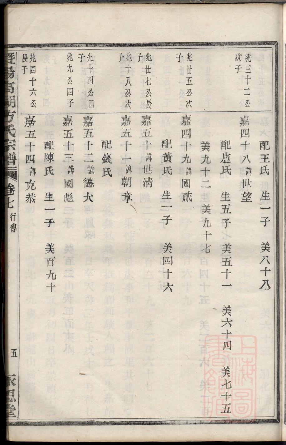 拓氏家谱查询一览表