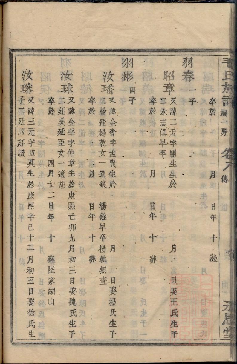 仵姓家谱全部辈分大全