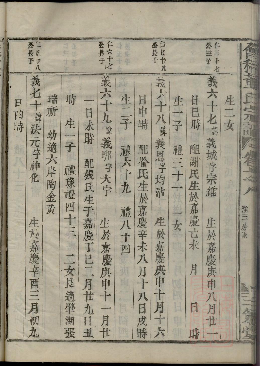 错氏族谱字辈大全